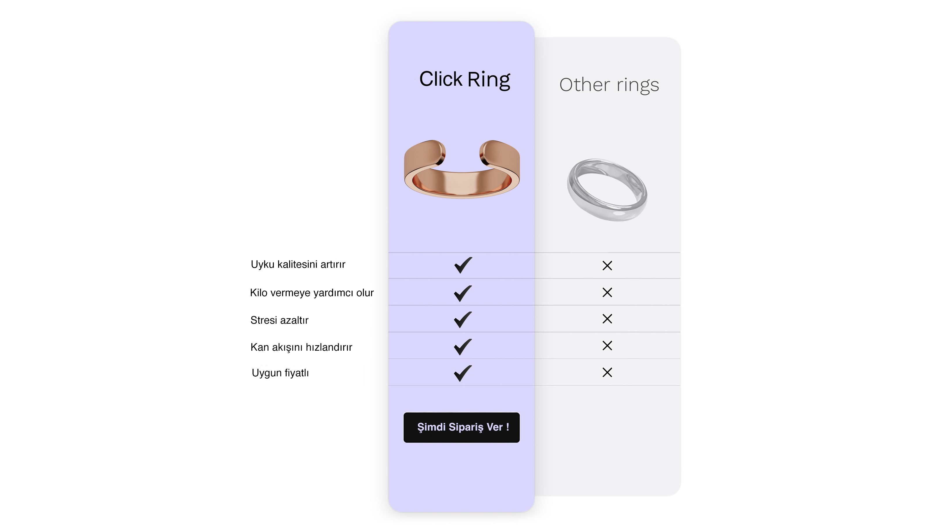 Click Ring